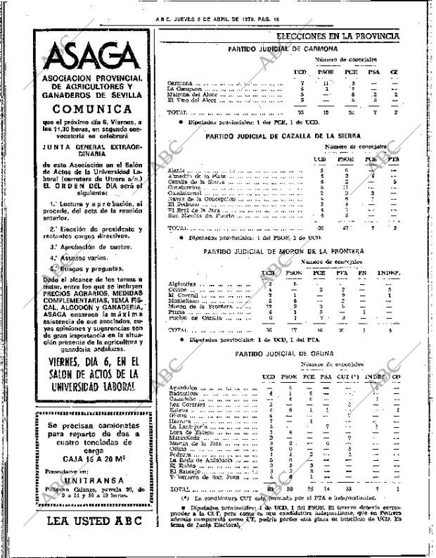 ABC SEVILLA 05-04-1979 página 32