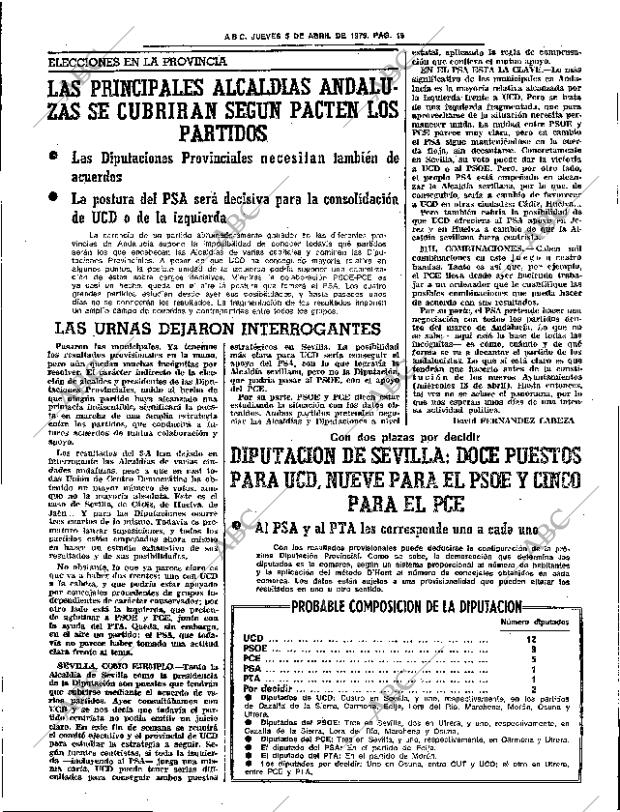 ABC SEVILLA 05-04-1979 página 35