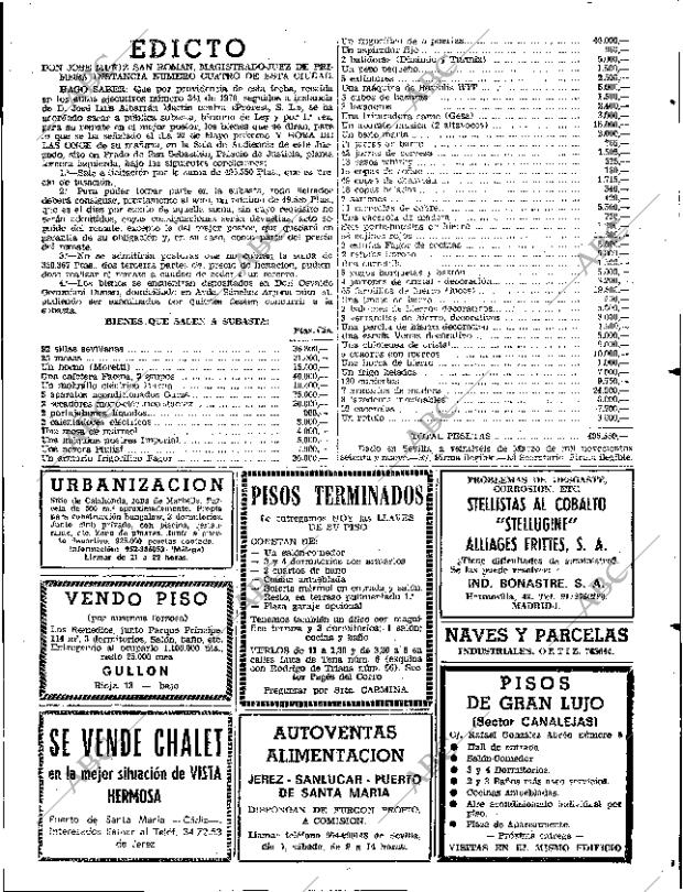 ABC SEVILLA 05-04-1979 página 75