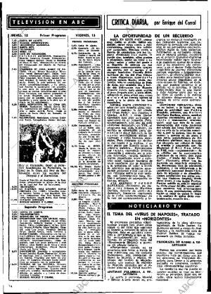 ABC MADRID 12-04-1979 página 70