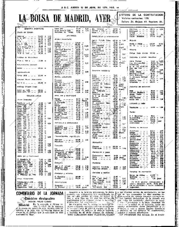 ABC SEVILLA 12-04-1979 página 20