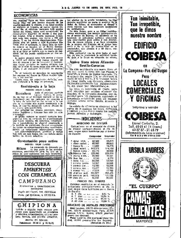 ABC SEVILLA 12-04-1979 página 21