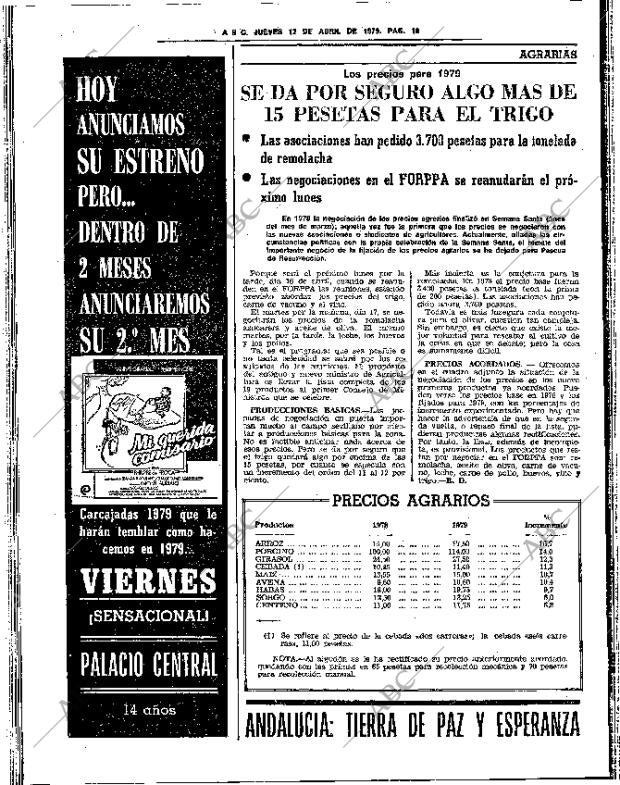 ABC SEVILLA 12-04-1979 página 22