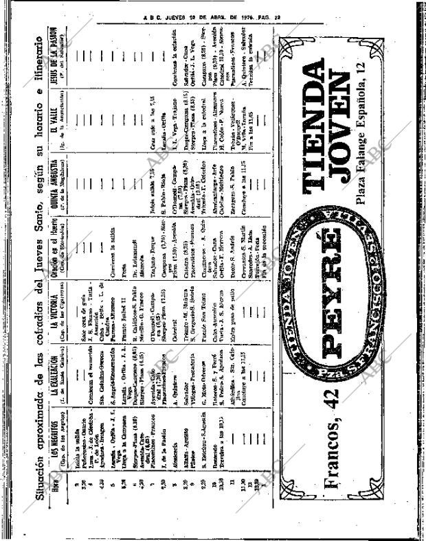 ABC SEVILLA 12-04-1979 página 28