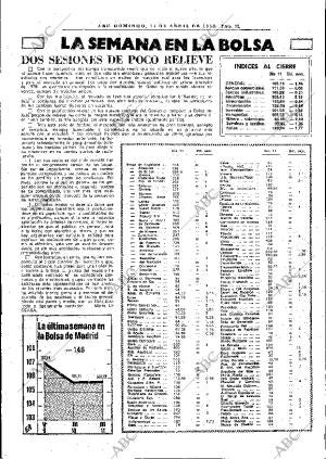 ABC MADRID 15-04-1979 página 51