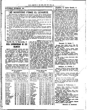 ABC SEVILLA 17-04-1979 página 68