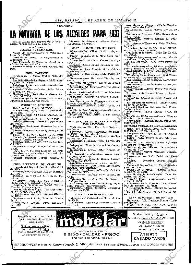 ABC MADRID 21-04-1979 página 34