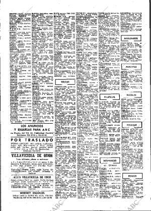 ABC MADRID 21-04-1979 página 71