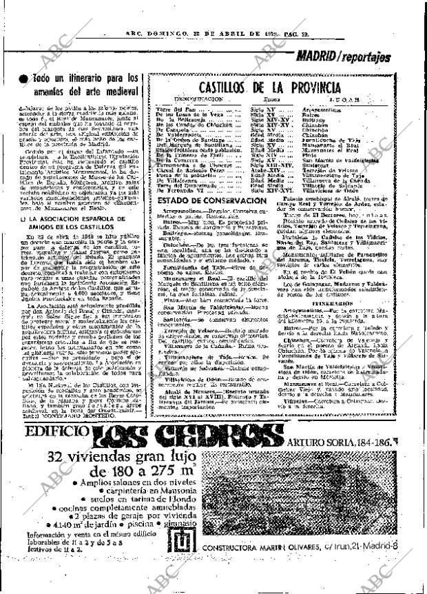 ABC MADRID 22-04-1979 página 39