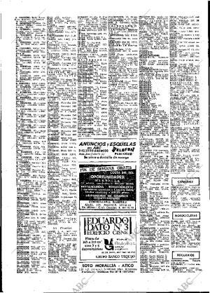 ABC MADRID 22-04-1979 página 83