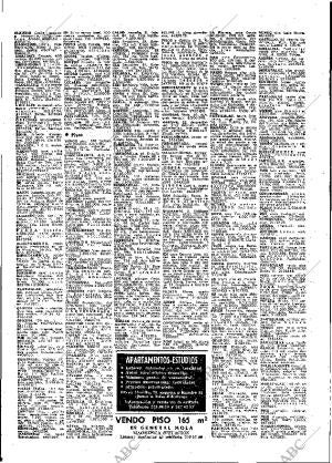 ABC MADRID 22-04-1979 página 87