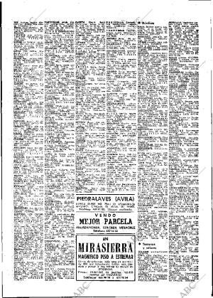 ABC MADRID 22-04-1979 página 88