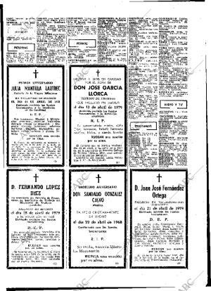 ABC MADRID 22-04-1979 página 94