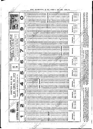 ABC MADRID 22-04-1979 página 99