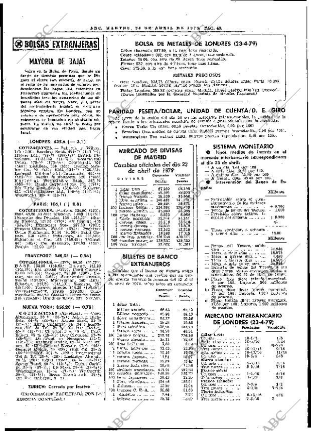 ABC MADRID 24-04-1979 página 68