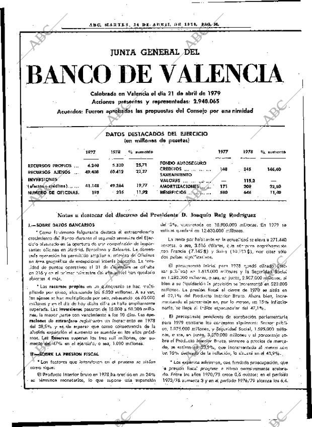 ABC MADRID 24-04-1979 página 70
