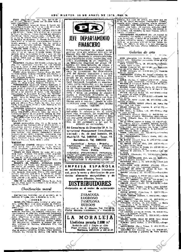 ABC MADRID 24-04-1979 página 96