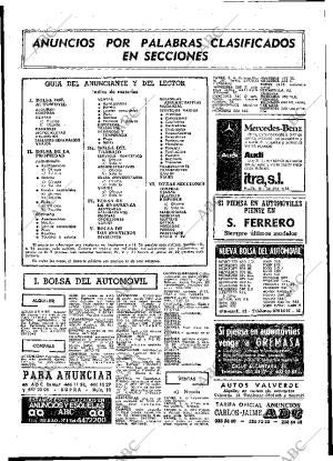 ABC MADRID 24-04-1979 página 98