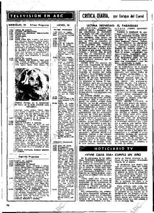 ABC MADRID 25-04-1979 página 102