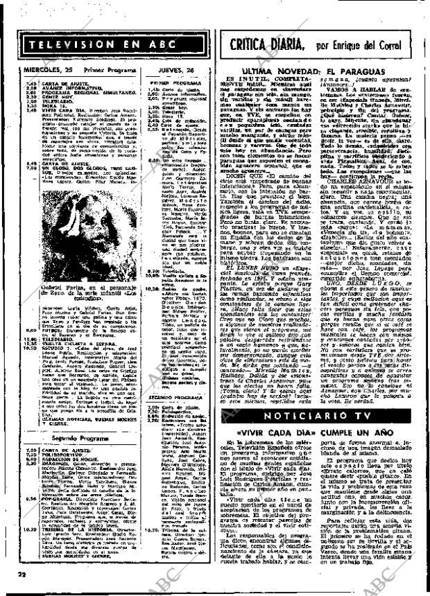 ABC MADRID 25-04-1979 página 102