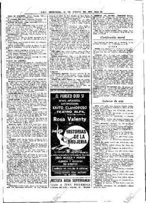 ABC MADRID 25-04-1979 página 74