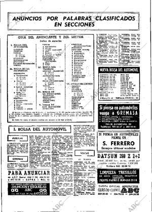ABC MADRID 25-04-1979 página 76