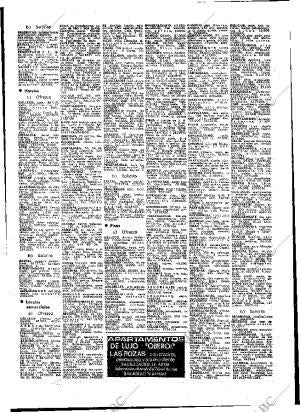 ABC MADRID 25-04-1979 página 78