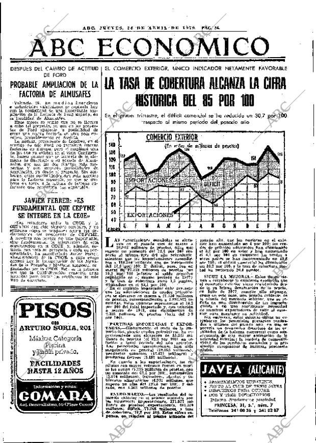 ABC MADRID 26-04-1979 página 46