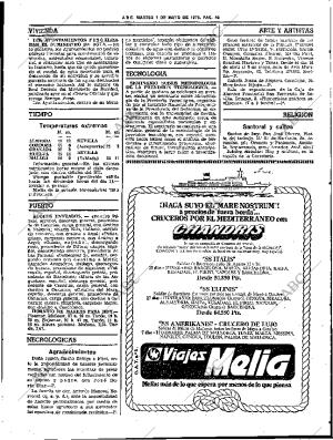 ABC SEVILLA 01-05-1979 página 65