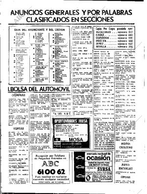 ABC SEVILLA 01-05-1979 página 68