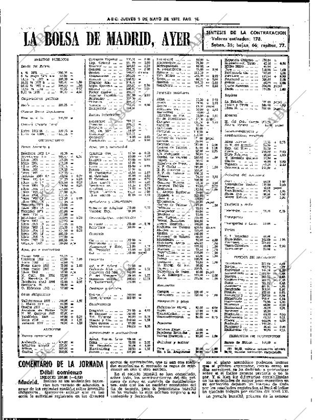 ABC SEVILLA 03-05-1979 página 30