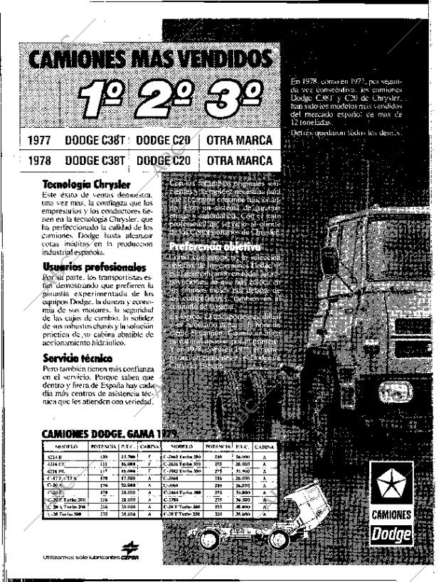 ABC SEVILLA 03-05-1979 página 8