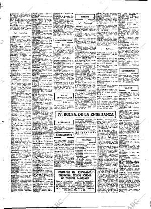 ABC MADRID 08-05-1979 página 100