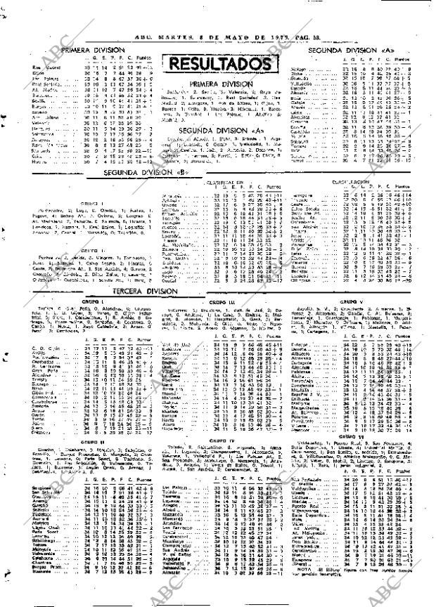 ABC MADRID 08-05-1979 página 70