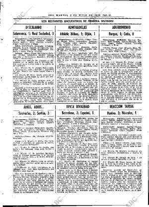 ABC MADRID 08-05-1979 página 72