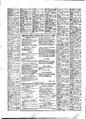 ABC MADRID 08-05-1979 página 96