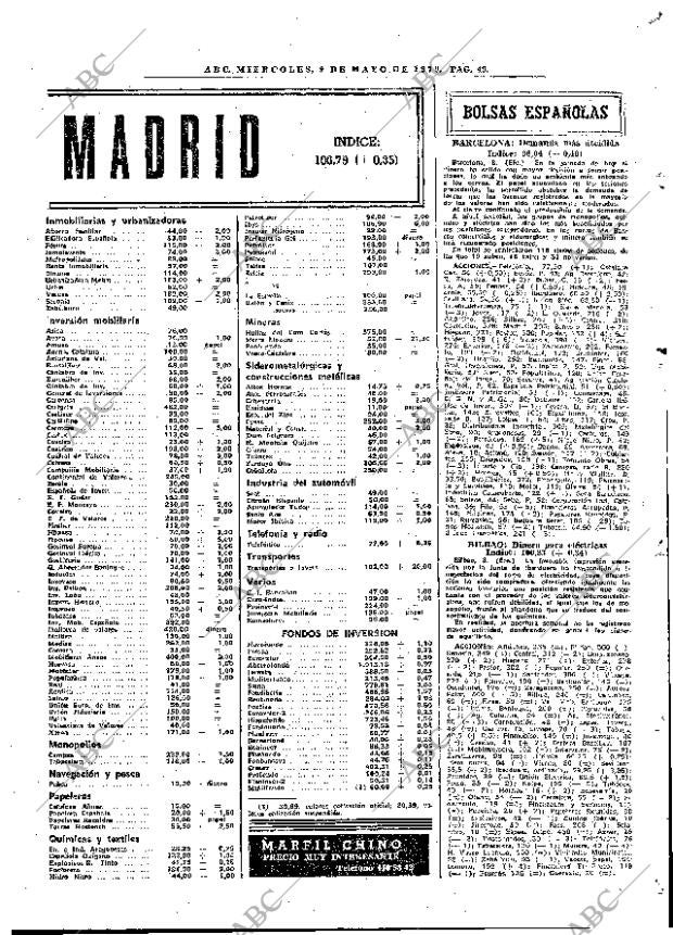 ABC MADRID 09-05-1979 página 65