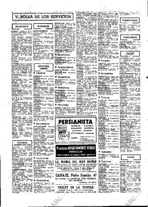 ABC MADRID 09-05-1979 página 97