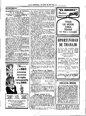 ABC SEVILLA 09-05-1979 página 29