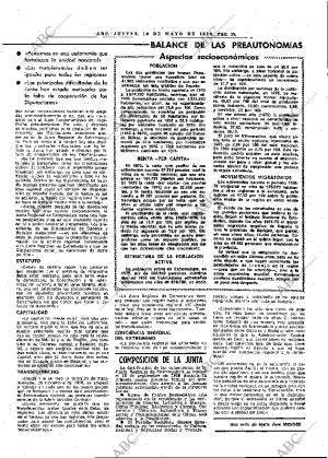 ABC MADRID 10-05-1979 página 31