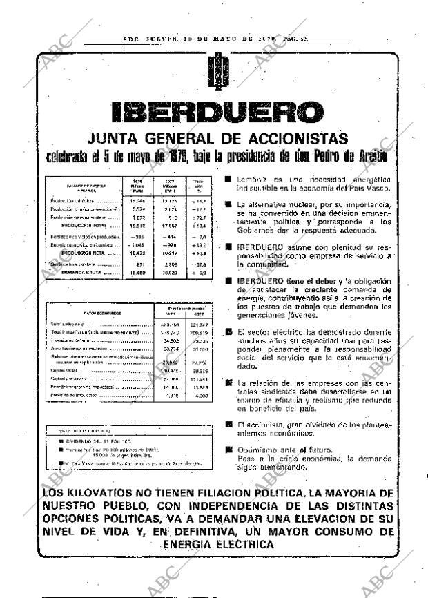 ABC MADRID 10-05-1979 página 58