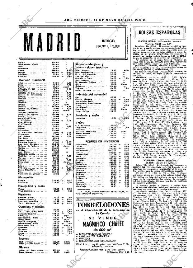 ABC MADRID 11-05-1979 página 61