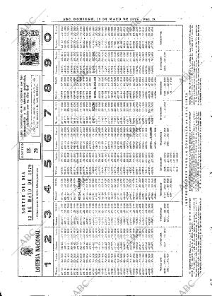 ABC MADRID 13-05-1979 página 95