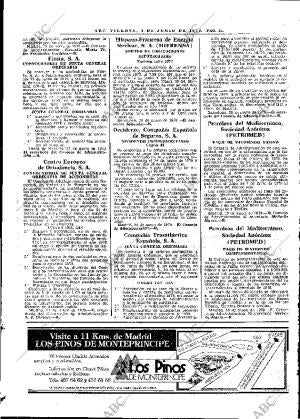 ABC MADRID 01-06-1979 página 64