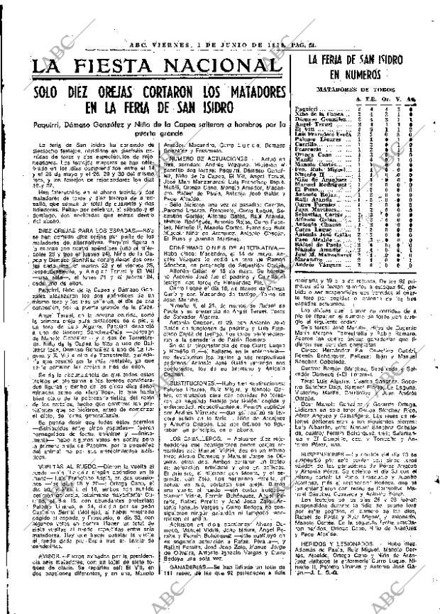 ABC MADRID 01-06-1979 página 73