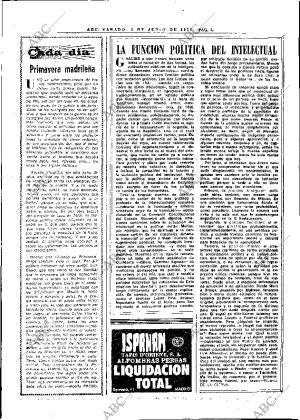 ABC MADRID 02-06-1979 página 15
