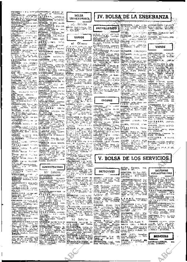 ABC MADRID 06-06-1979 página 100