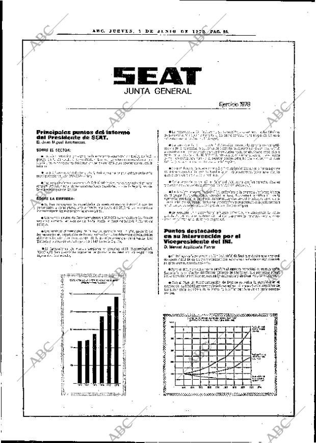 ABC MADRID 07-06-1979 página 38
