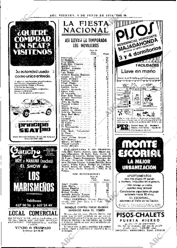 ABC MADRID 08-06-1979 página 78