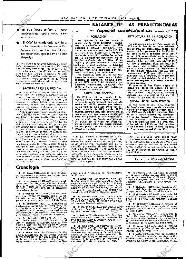 ABC MADRID 09-06-1979 página 29